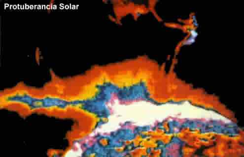 Protuberancia Solar, una erupcin solar podra afectar las comunicaciones, celulares, tecnologa, bancos, redes sociales, etc.